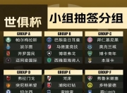开云体育网页版-世俱杯欧洲冠军球队阵容分析(世俱杯欧冠冠军要参加几场比赛)