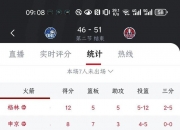 开云体育网页版-关于火箭主场胜利，领先优势再次扩大的信息