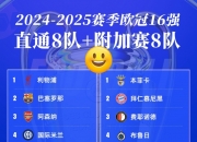开云体育网页版-关于0-2爆冷！欧冠3冠王被淘汰，2支巴甲球队进世俱杯8强的信息