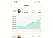 开云体育电脑版-包含王者荣耀：LGD3-2DRG梦岚掉点苏烈单杀翻中翻的词条