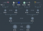 开云体育登录-包含世俱杯八强出炉：下半区变成欧冠，欧洲5席+巴西的词条