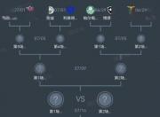开云体育登录-包含世俱杯八强出炉：下半区变成欧冠，欧洲5席+巴西的词条