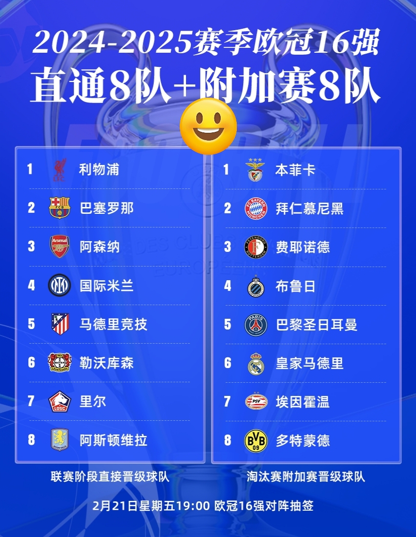 关于0-2爆冷！欧冠3冠王被淘汰，2支巴甲球队进世俱杯8强的信息