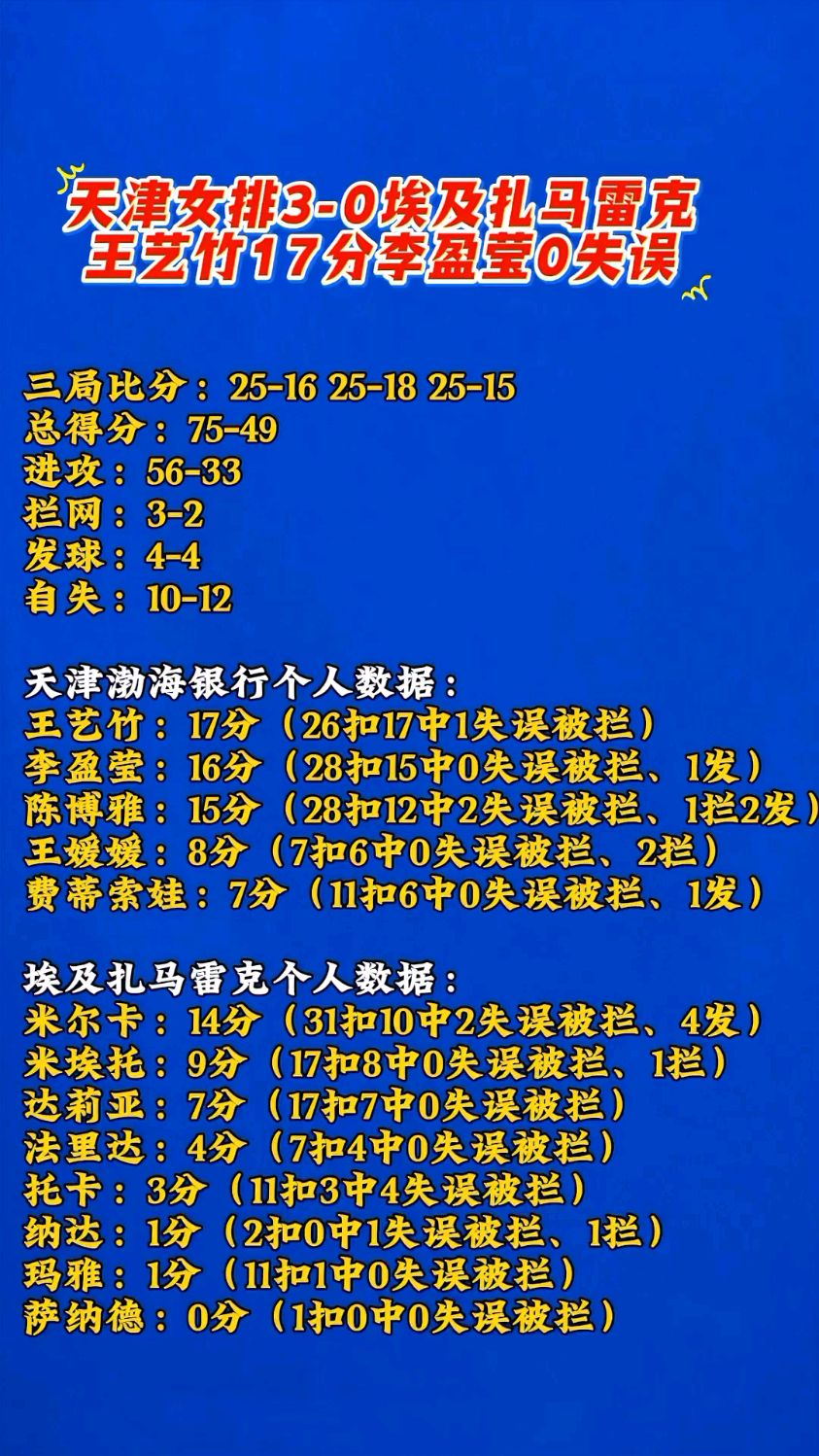 亚洲惨绝？世俱杯0胜+3队出局！亚冠冠军耻辱0-1的简单介绍