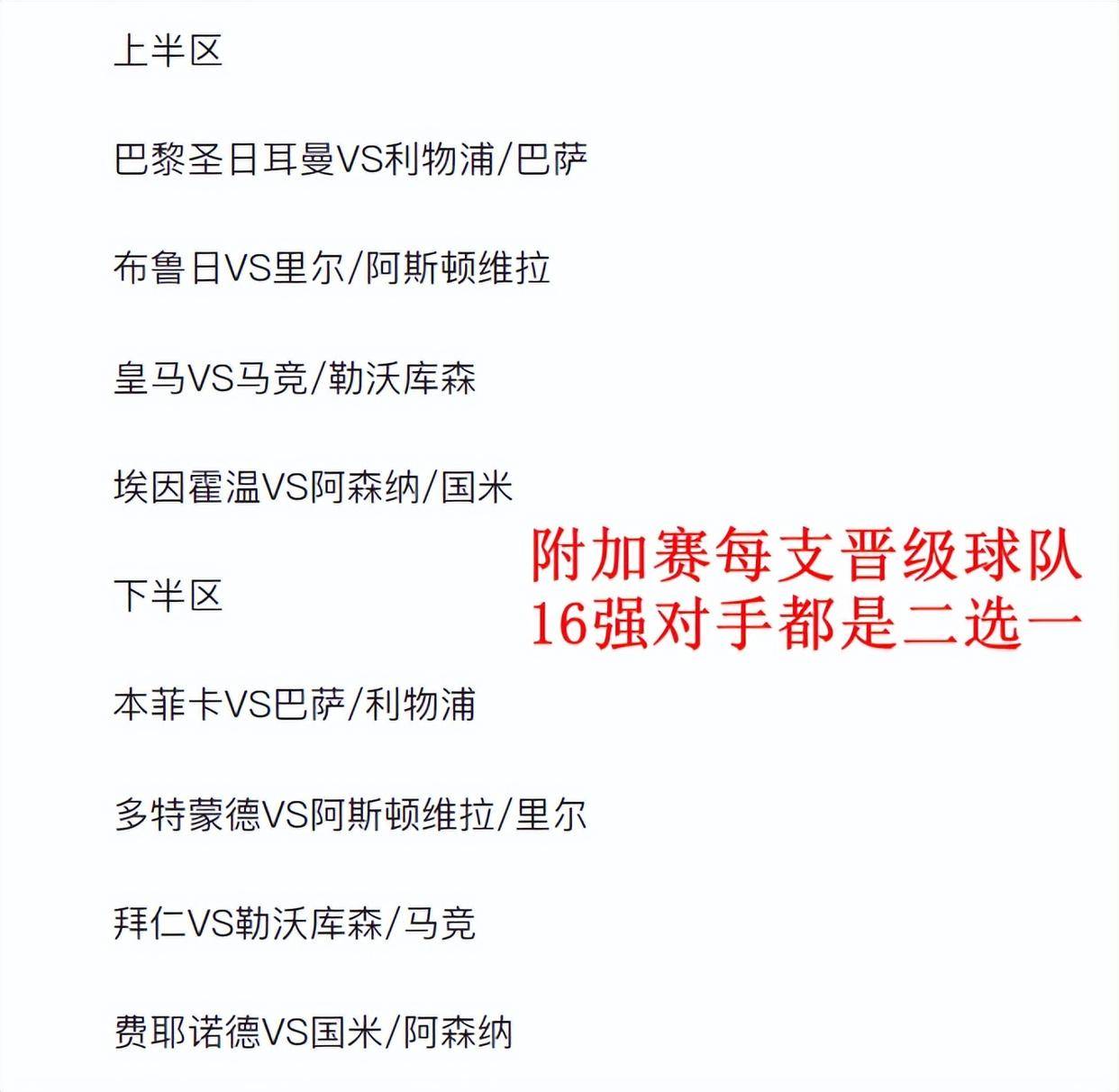 曼城反超皇马！世俱杯最新赔率榜，马竞输球仍第七，拜仁上榜的简单介绍