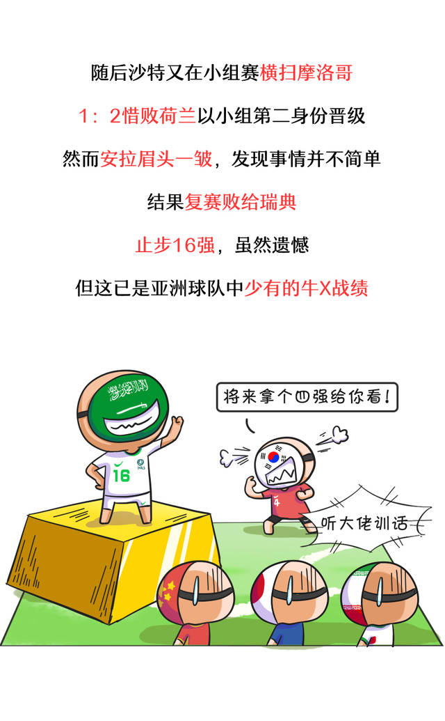 今日趣图：沙特联就是全球前5，只有不懂球的人才会反驳我的简单介绍