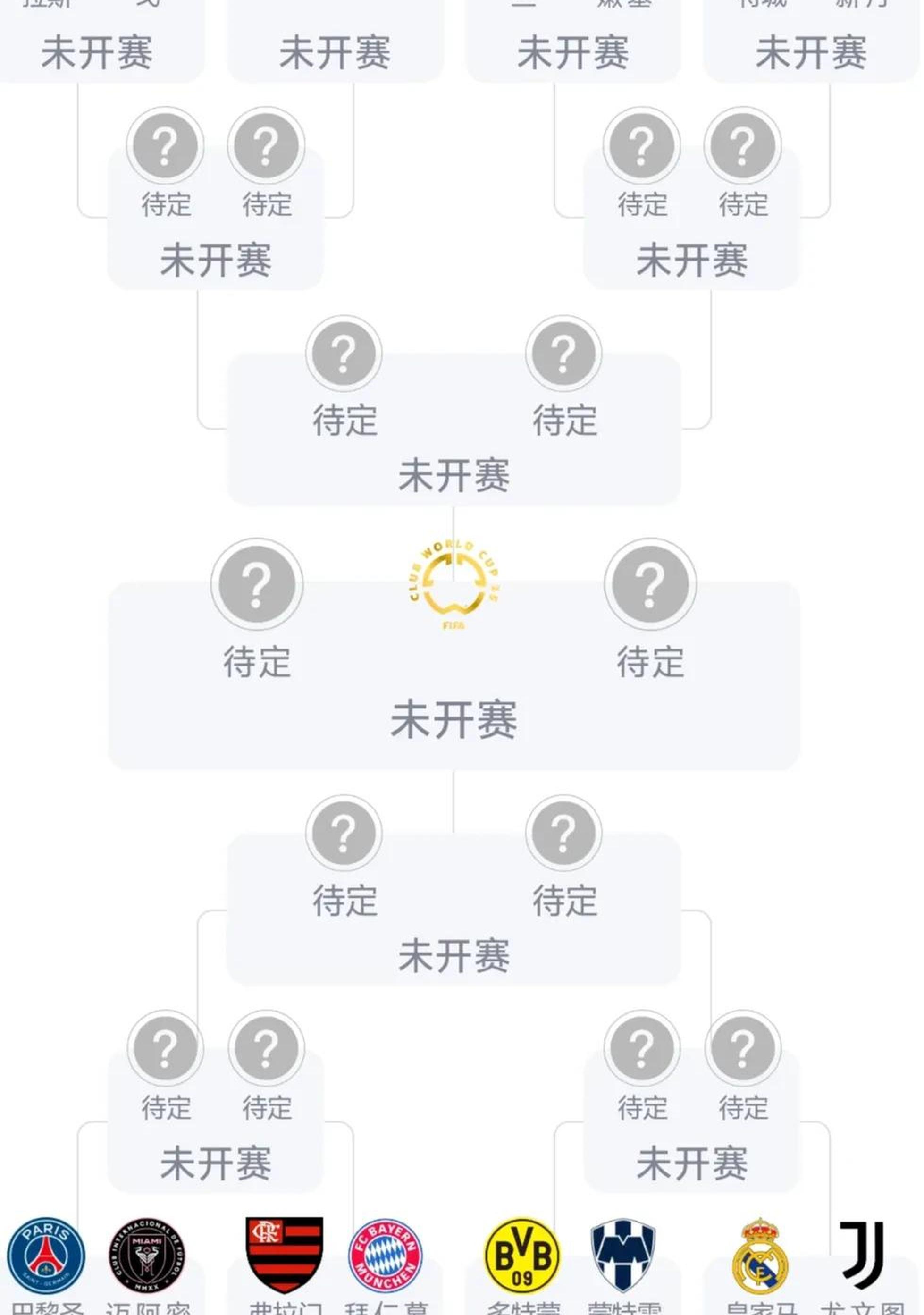 来世俱杯看欧冠决赛！欧洲9队晋级16强，8强潜在