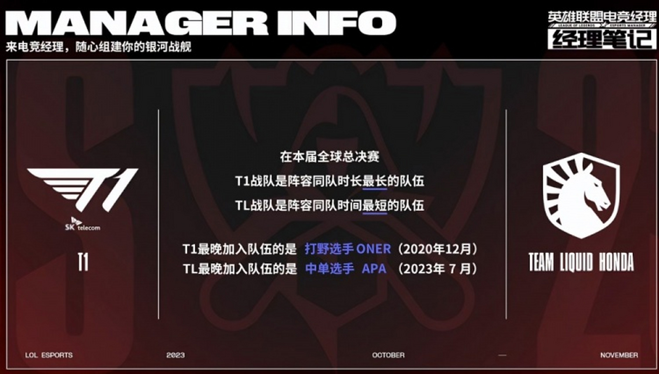 包含《英雄联盟》S13全球总决赛赛后访谈，选手对赛事的看法与建议的词条