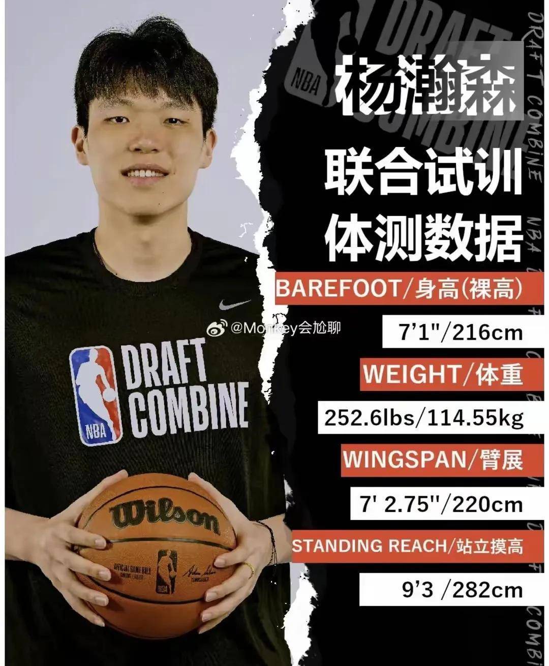 媒体人杨瀚森将在选秀大会当天来到纽约，而林葳则不会来的简单介绍
