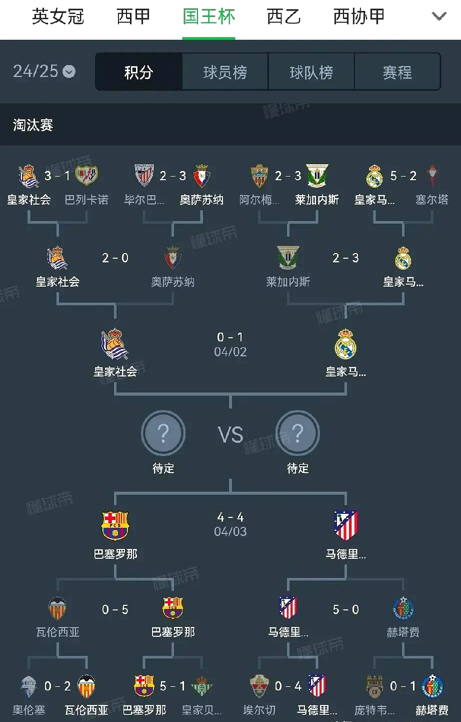 皇家马德里客场获胜，稳固积分榜位置！