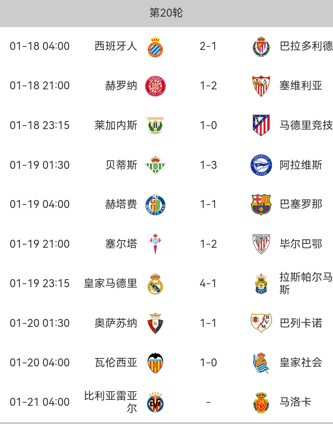 包含马竞客场击溃西汉姆，领跑积分榜的词条